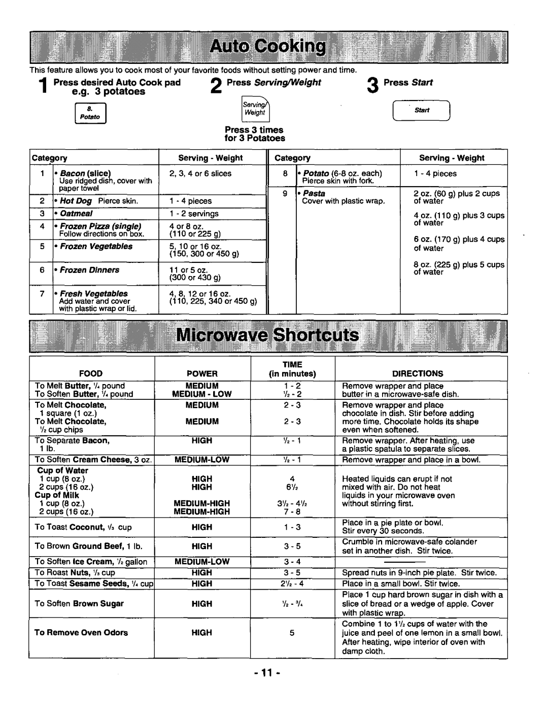 Panasonic NN-S558, NN-S658 manual 