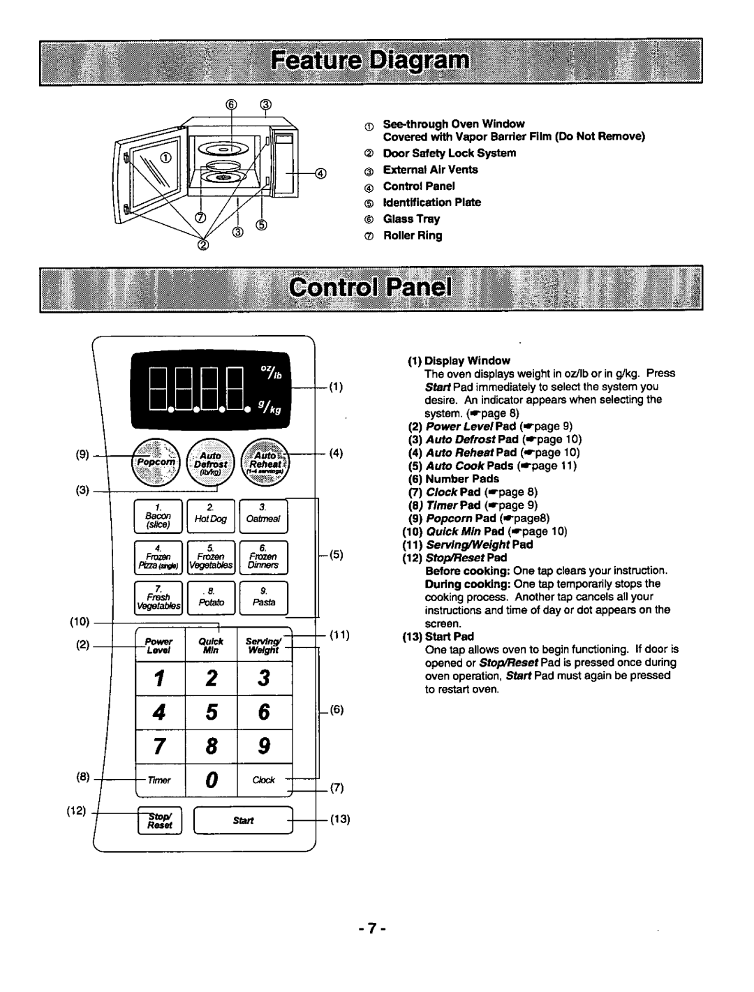 Panasonic NN-S558, NN-S658 manual 