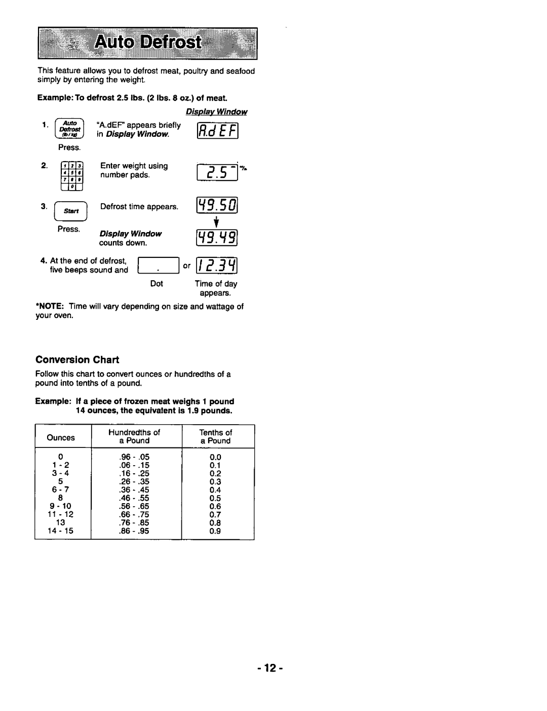 Panasonic NN-S659 manual 