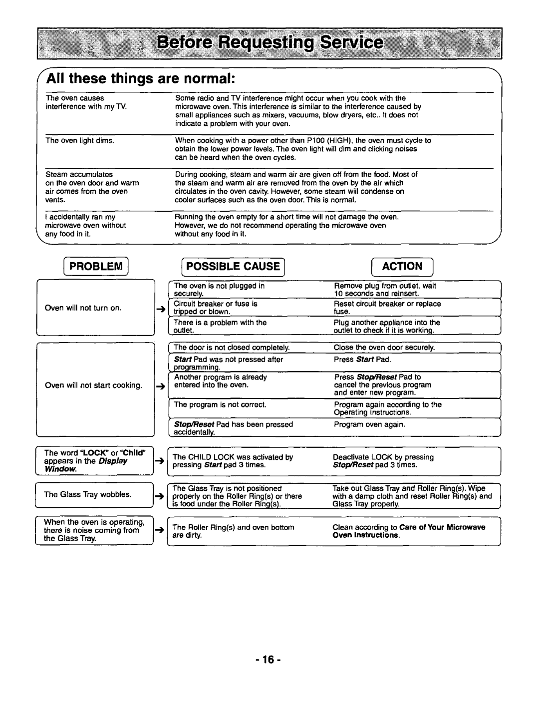 Panasonic NN-S659 manual 