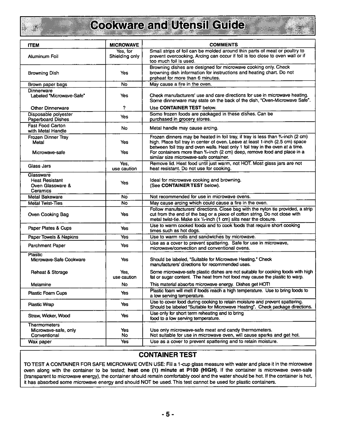 Panasonic NN-S659 manual 