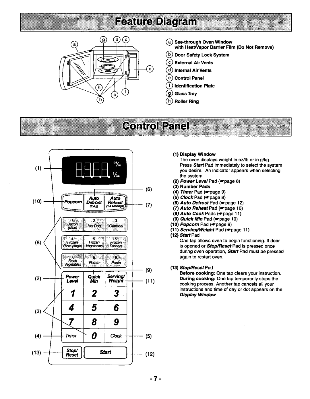 Panasonic NN-S659 manual 