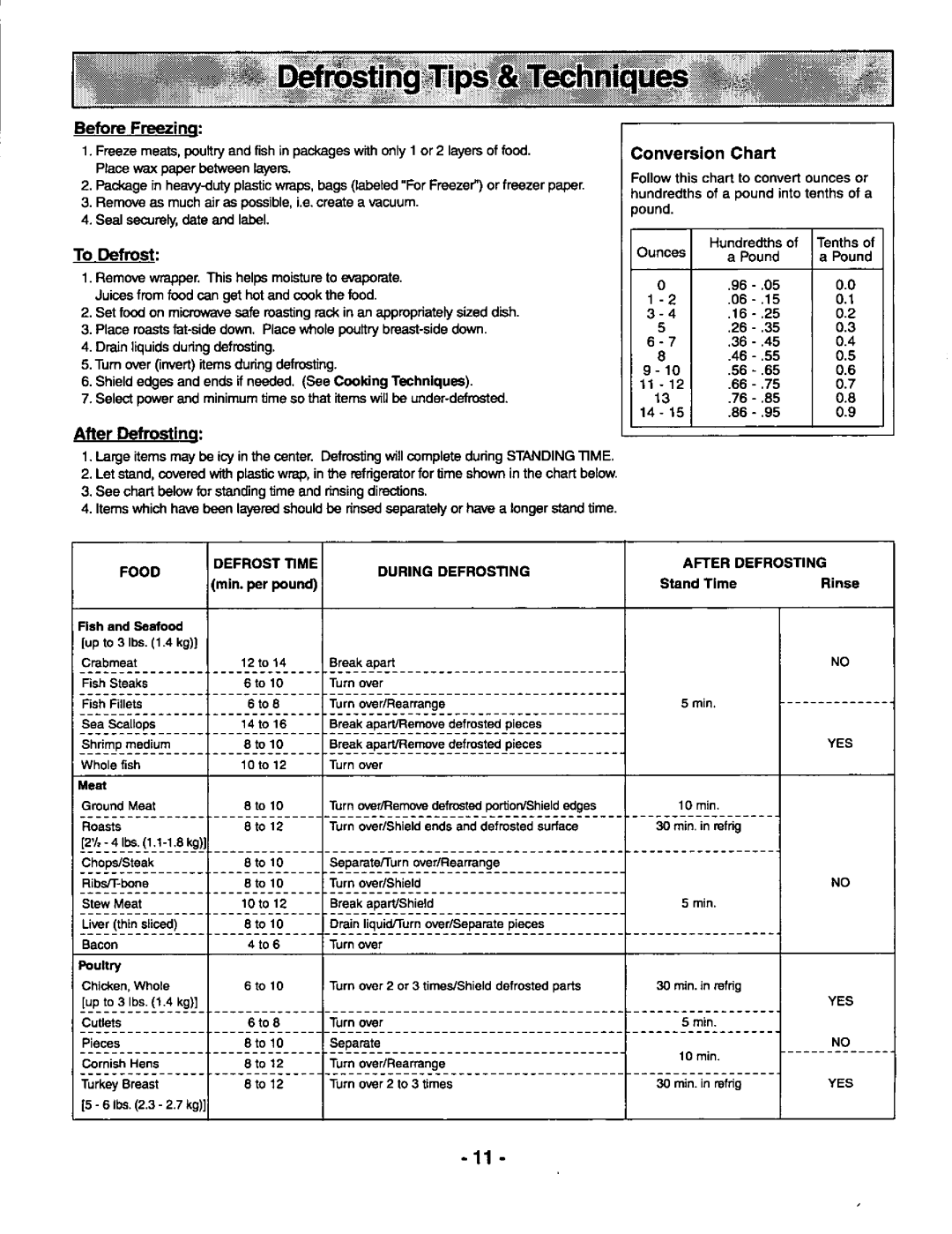 Panasonic NN-S569, NN-S669 manual 