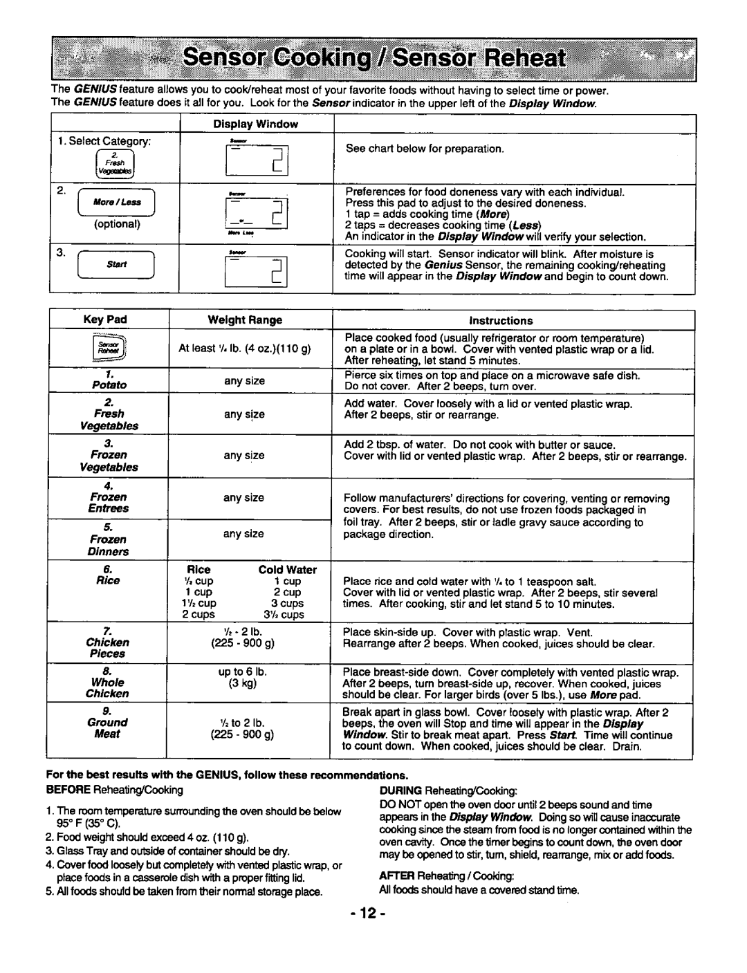 Panasonic NN-S669, NN-S569 manual 