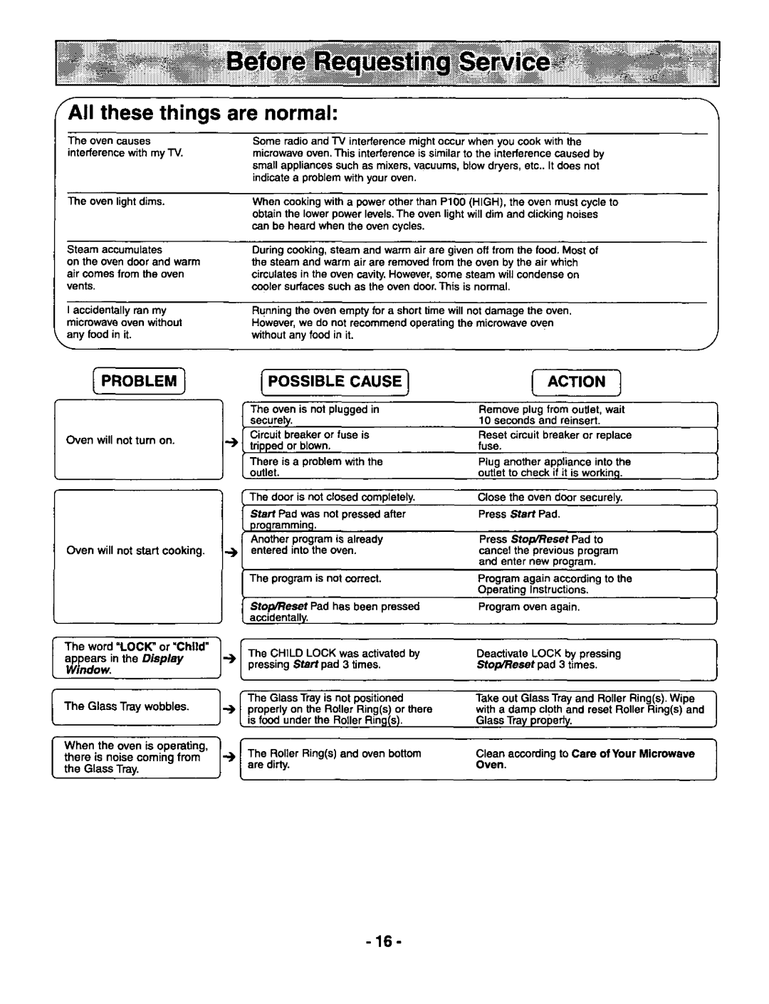 Panasonic NN-S669, NN-S569 manual 