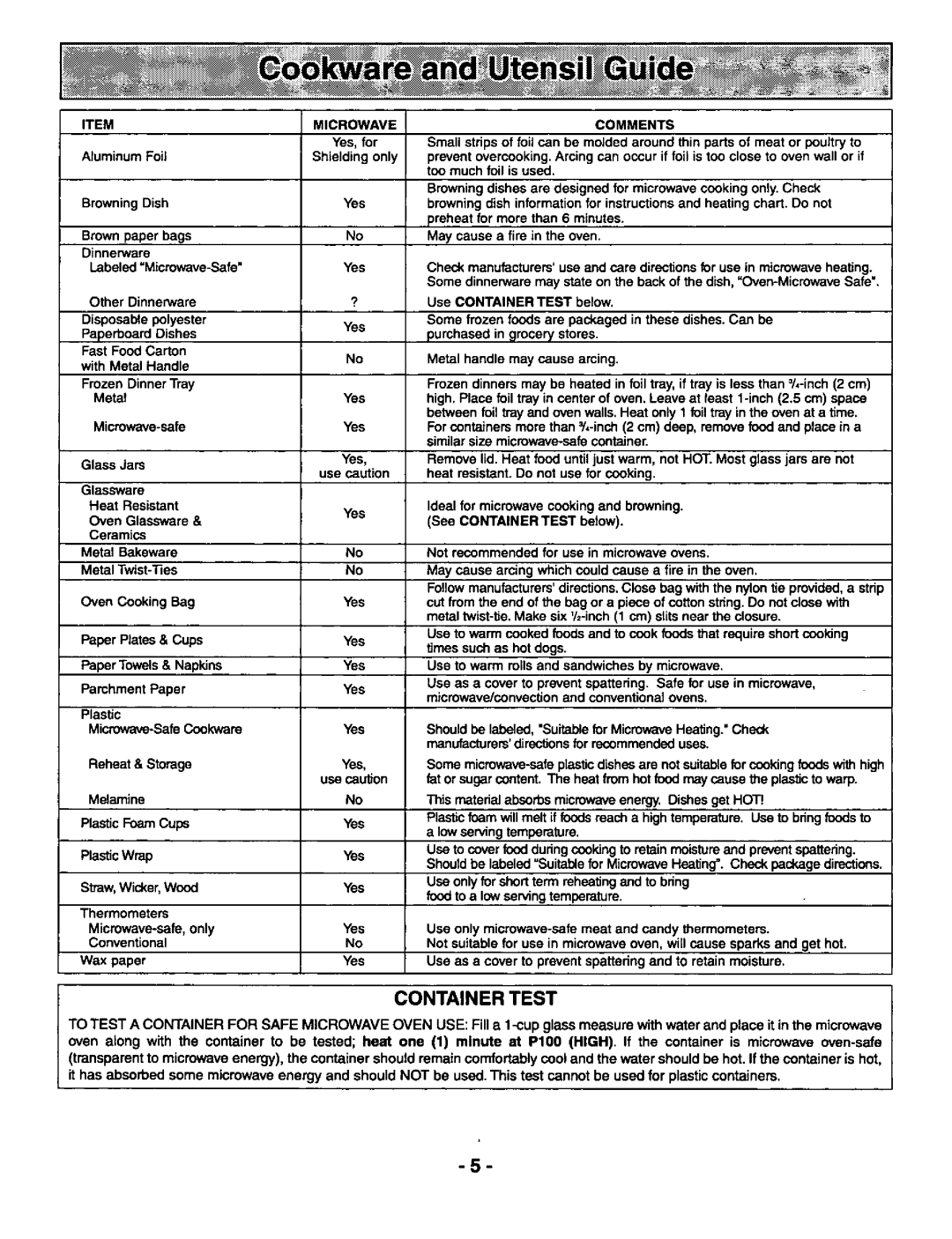 Panasonic NN-S569, NN-S669 manual 