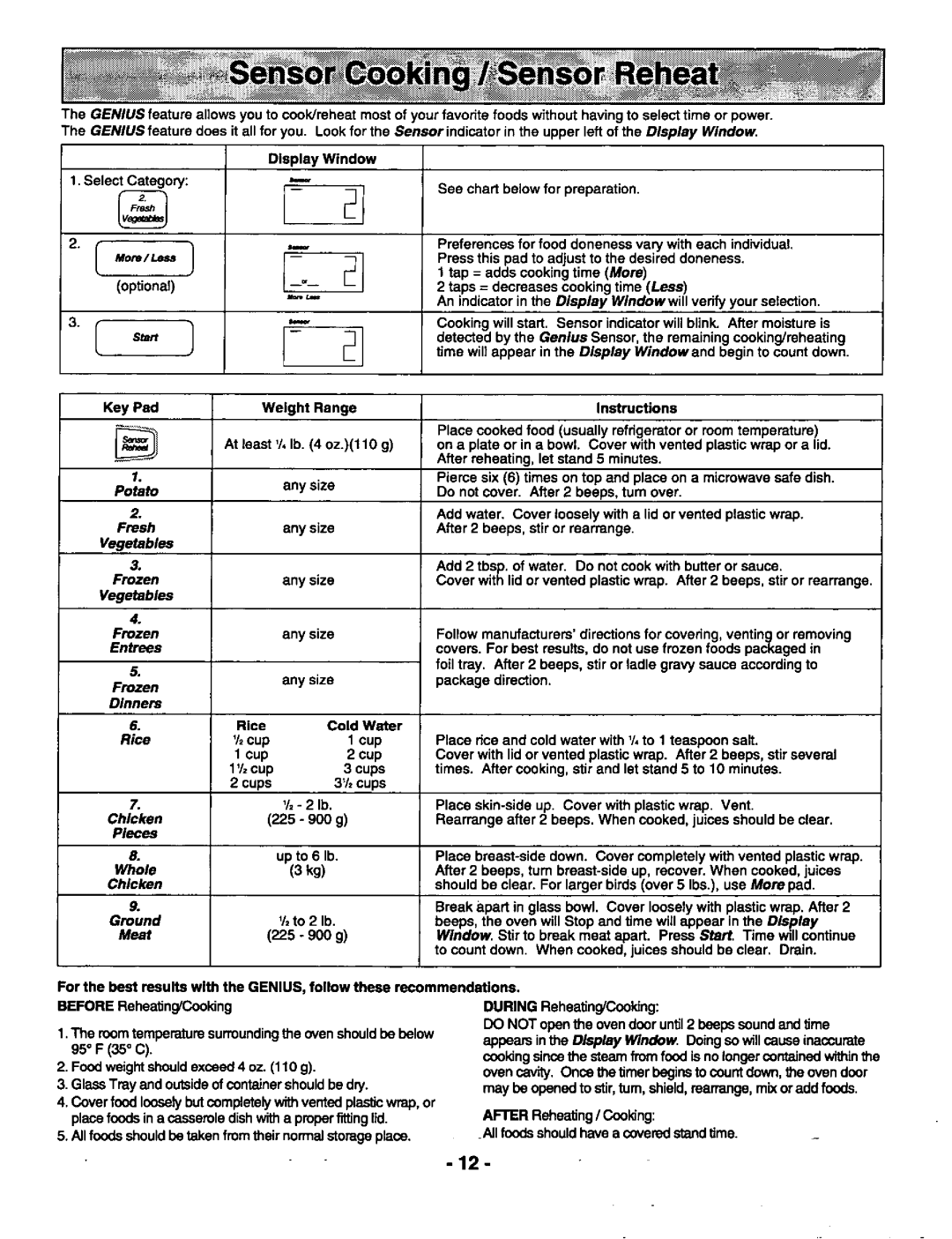 Panasonic NN-S669 S, NN-S569 S manual 