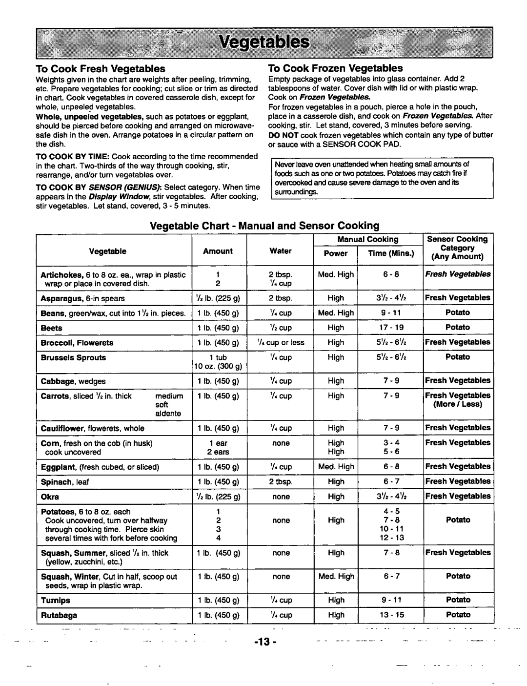 Panasonic NN-S569 S, NN-S669 S manual 