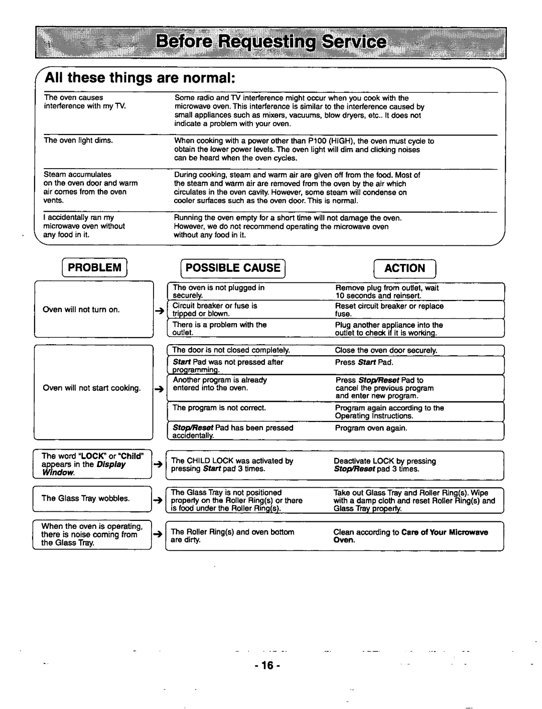 Panasonic NN-S669 S, NN-S569 S manual 