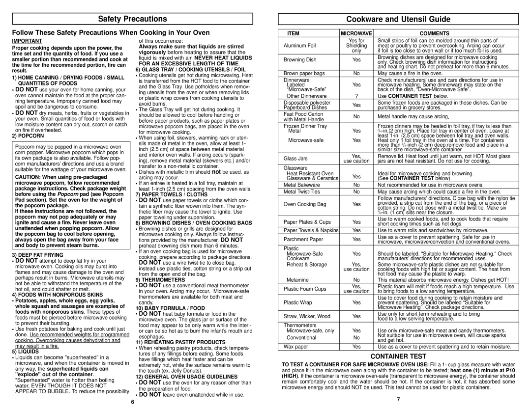 Panasonic NN-S723WL, NN-S723BL manual Safety Precautions, Cookware and Utensil Guide, Do not, Not 