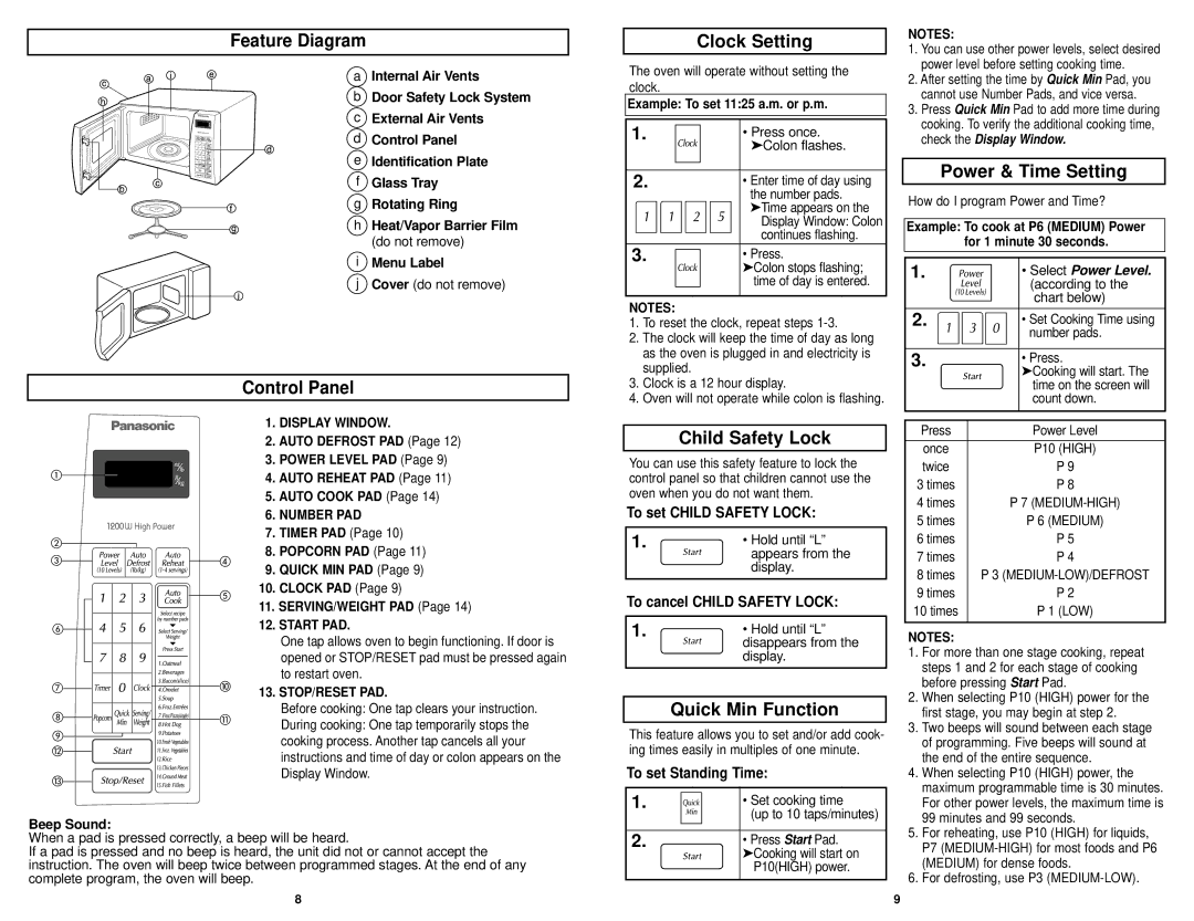 Panasonic NN-S723BL, NN-S723WL manual Feature Diagram, Control Panel, Clock Setting, Child Safety Lock, Quick Min Function 