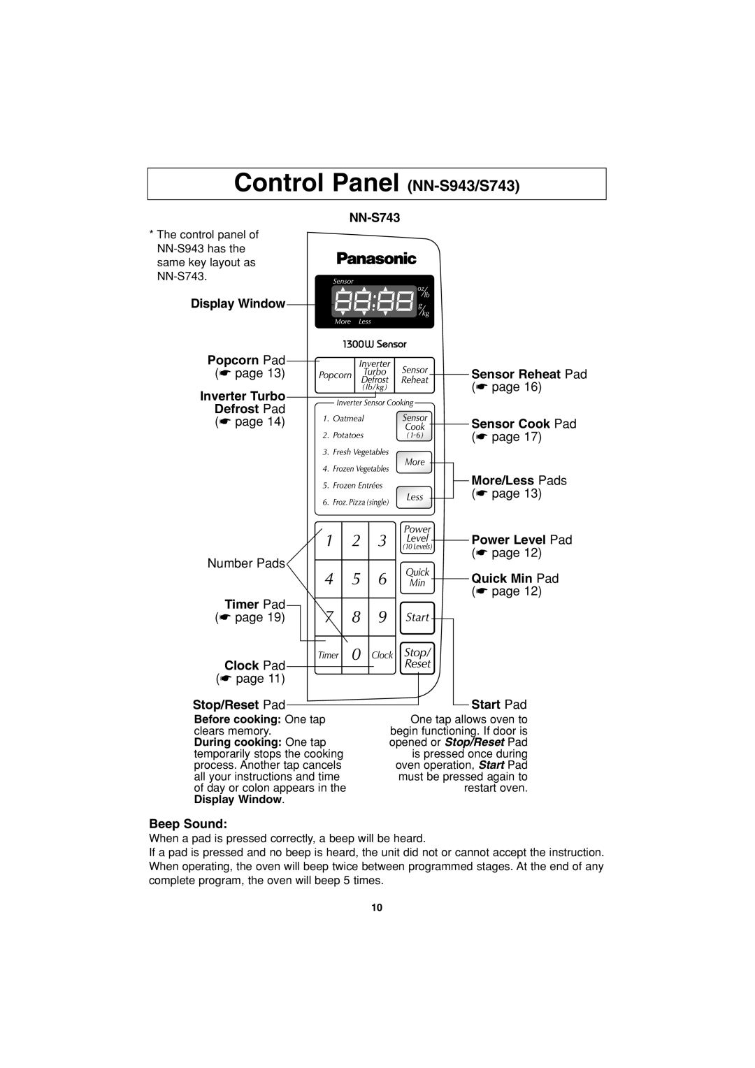 Panasonic NN-S743, NN-S533 important safety instructions Control Panel NN-S943/S743 