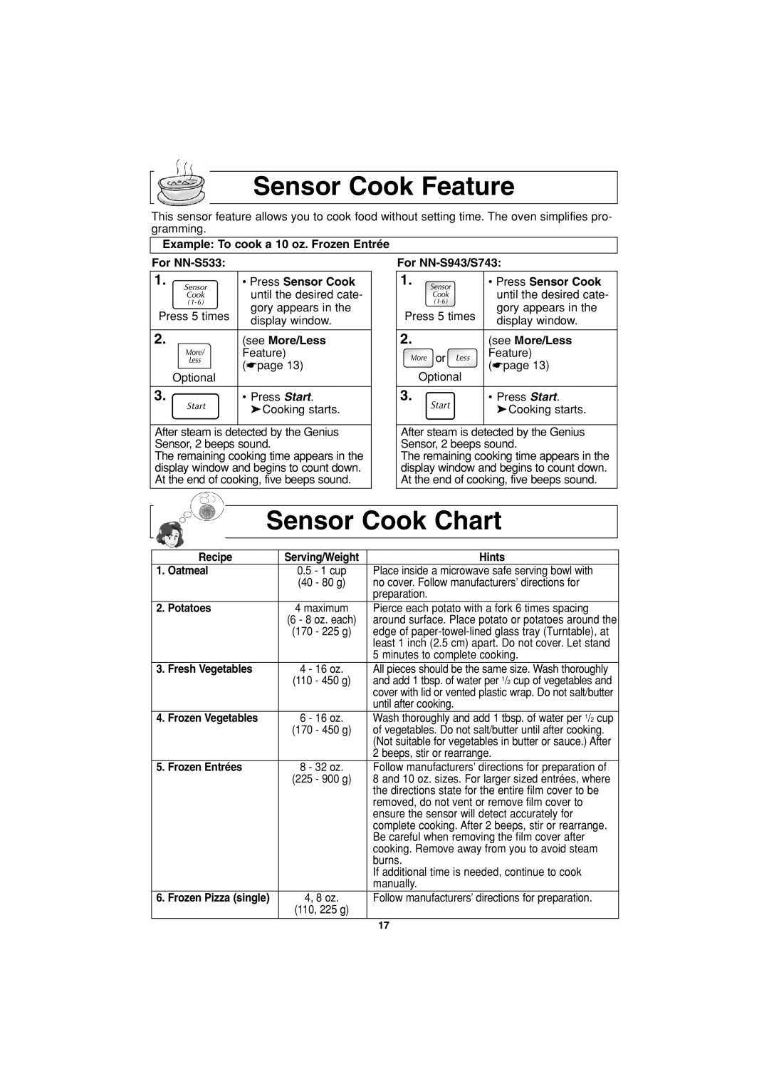 Panasonic NN-S943, NN-S743, NN-S533 important safety instructions Sensor Cook Feature, Sensor Cook Chart 