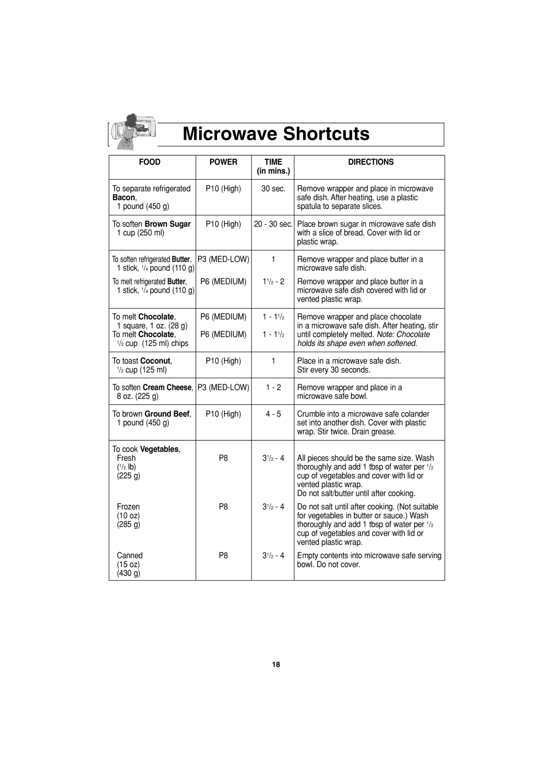 Panasonic NN-S753, NN-S953 operating instructions Microwave Shortcuts, To cook Vegetables 