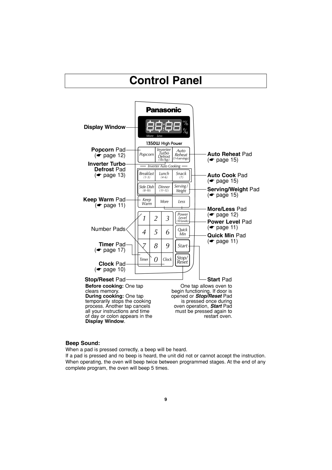 Panasonic NN-S953, NN-S753 operating instructions Control Panel 