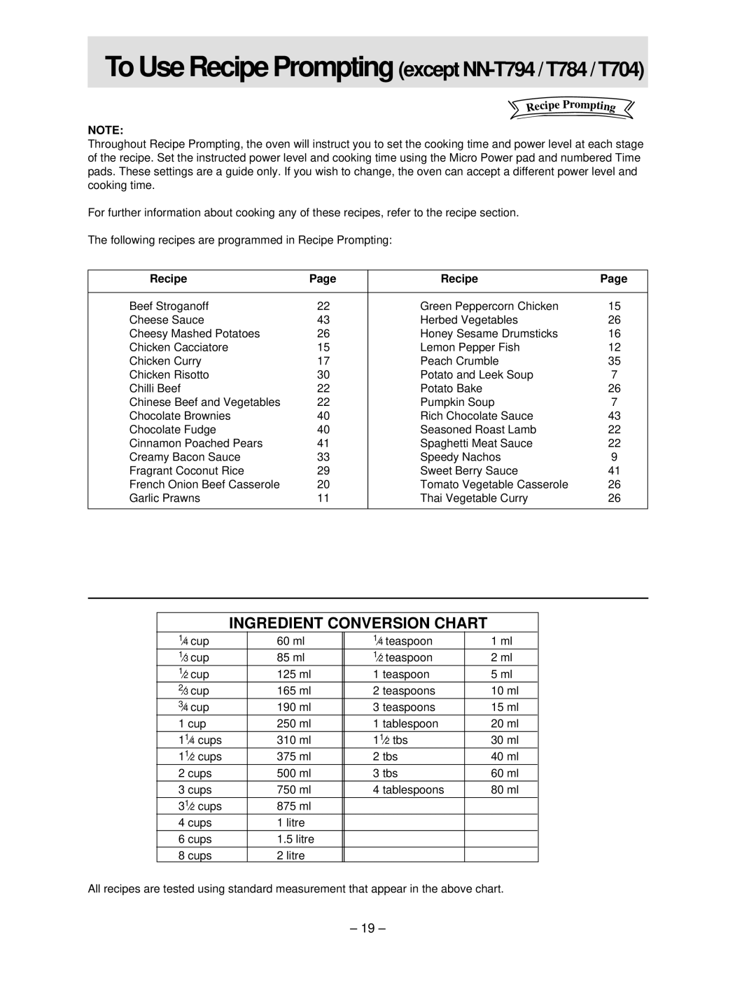 Panasonic NN-S754 manual To Useh Recipeh Prompting except NN-T794 / T784 / T704, Ingredient Conversion Chart 