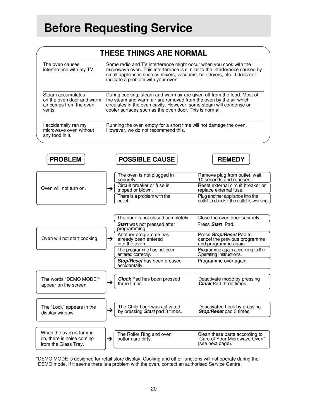 Panasonic NN-S754 manual Beforeh Requesting Service, Problem Possible Cause Remedy 