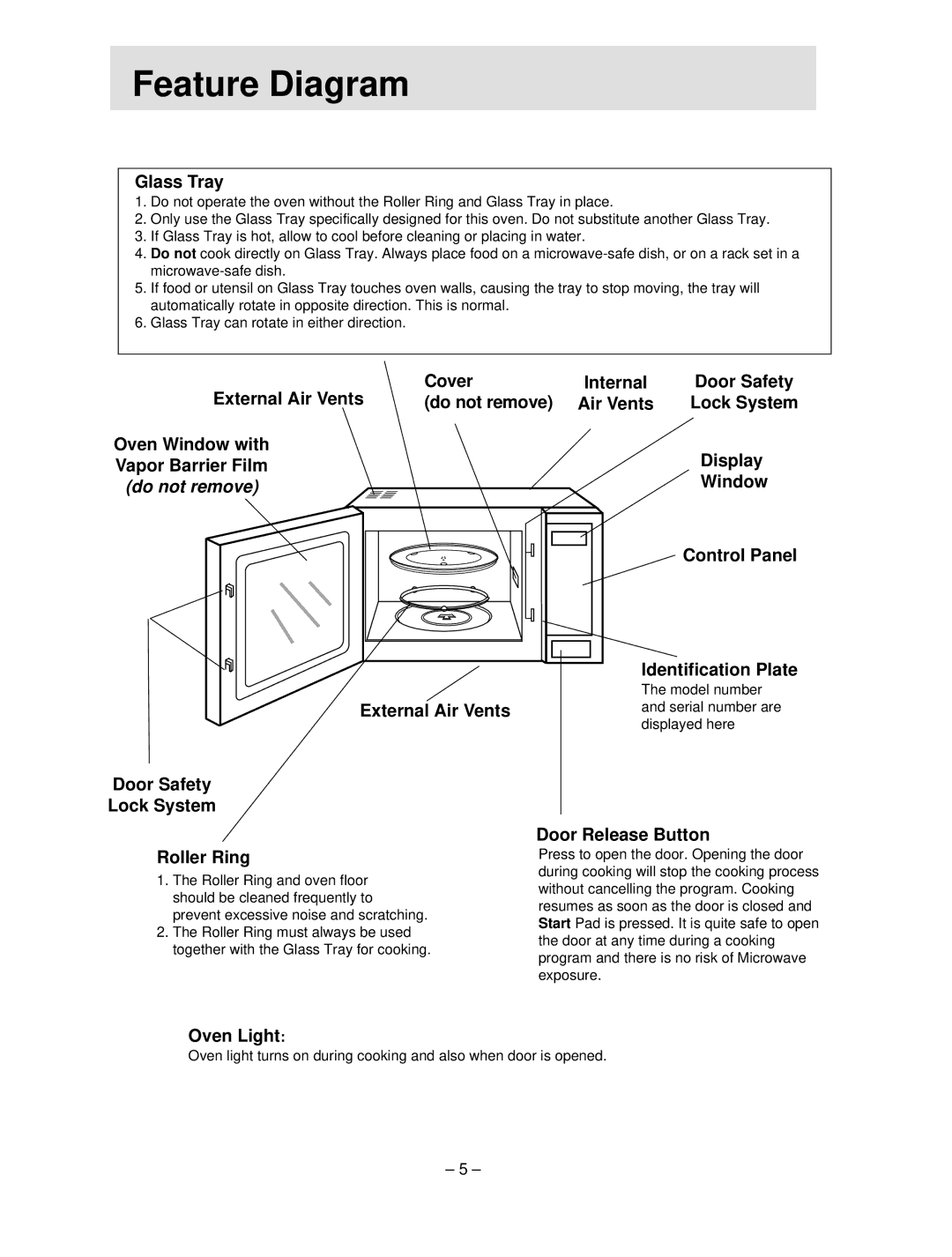 Panasonic NN-S754 manual HFeatureh Diagram 