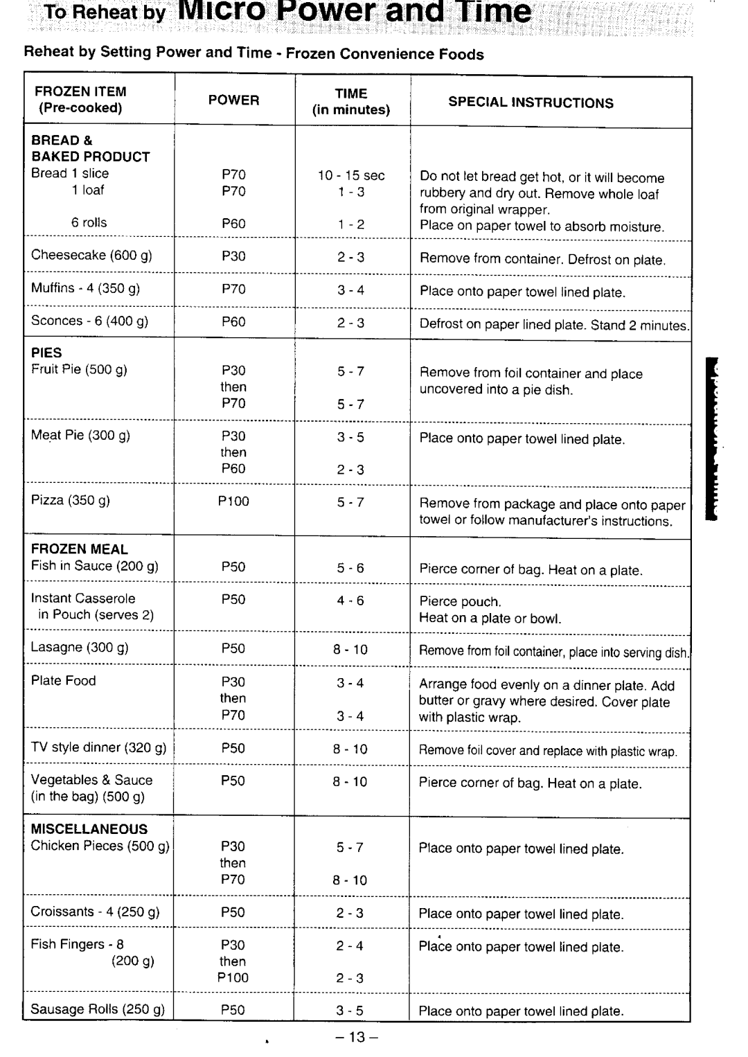 Panasonic NN-S769, NN-S759 manual 