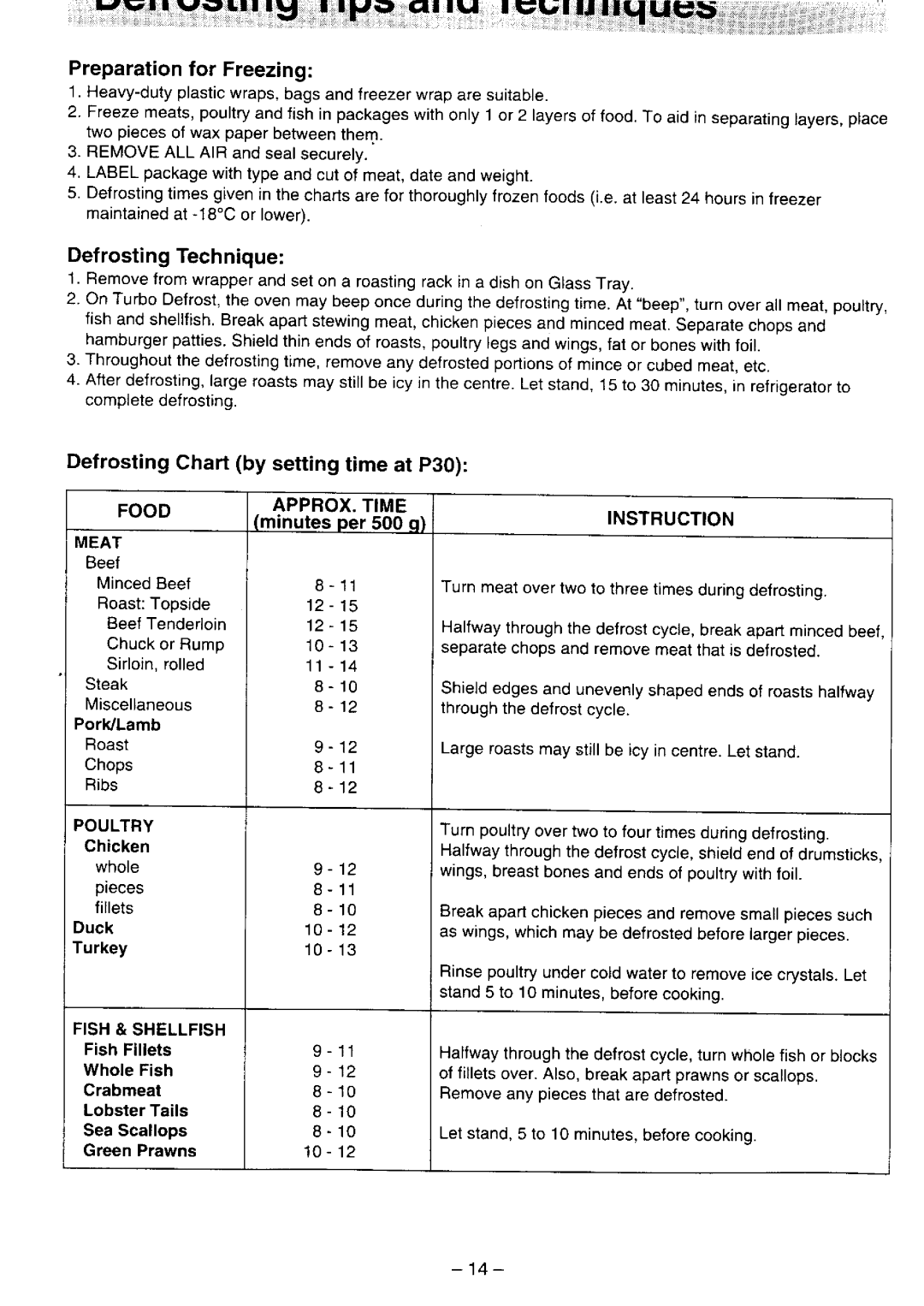 Panasonic NN-S759, NN-S769 manual 