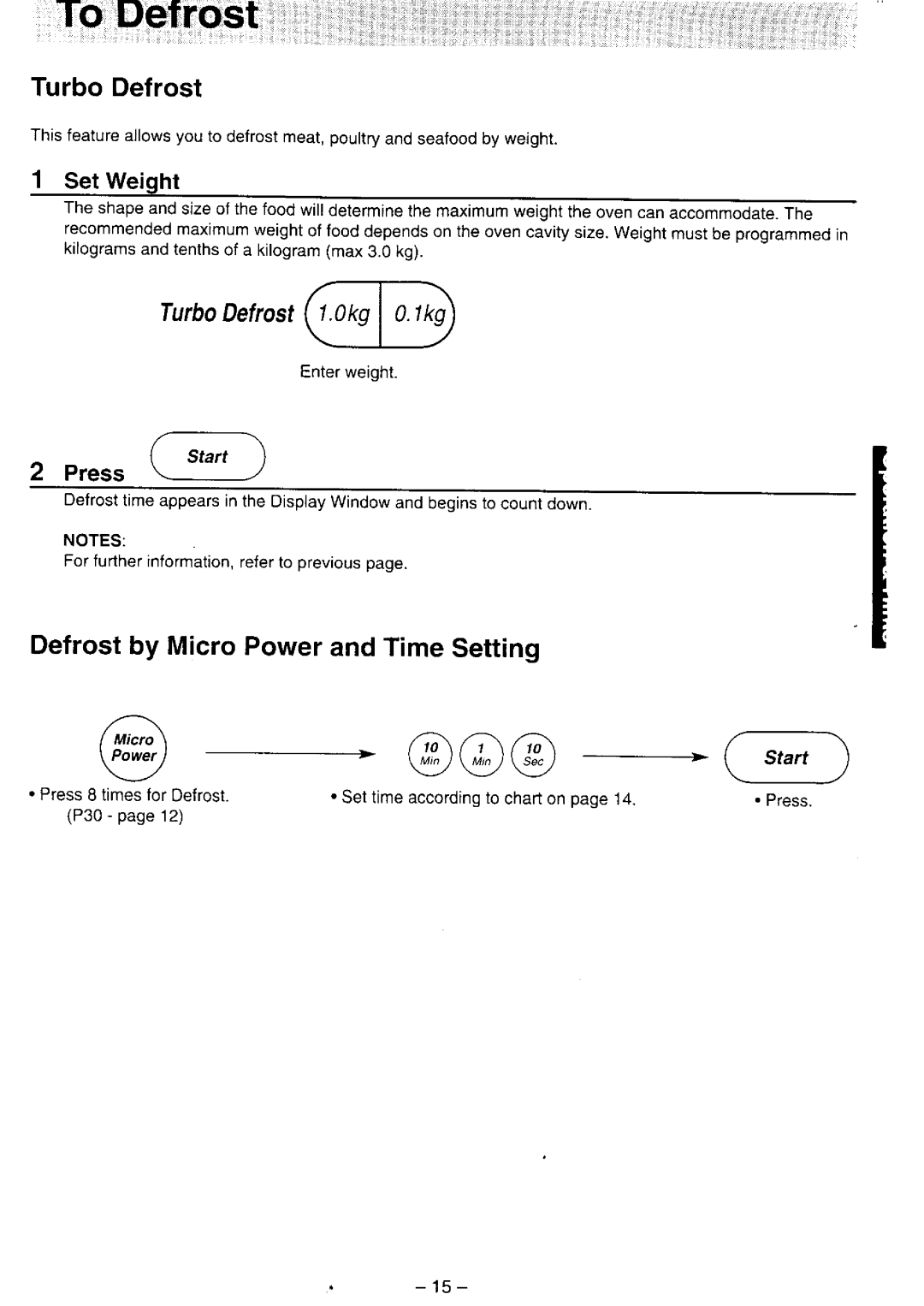 Panasonic NN-S769, NN-S759 manual 