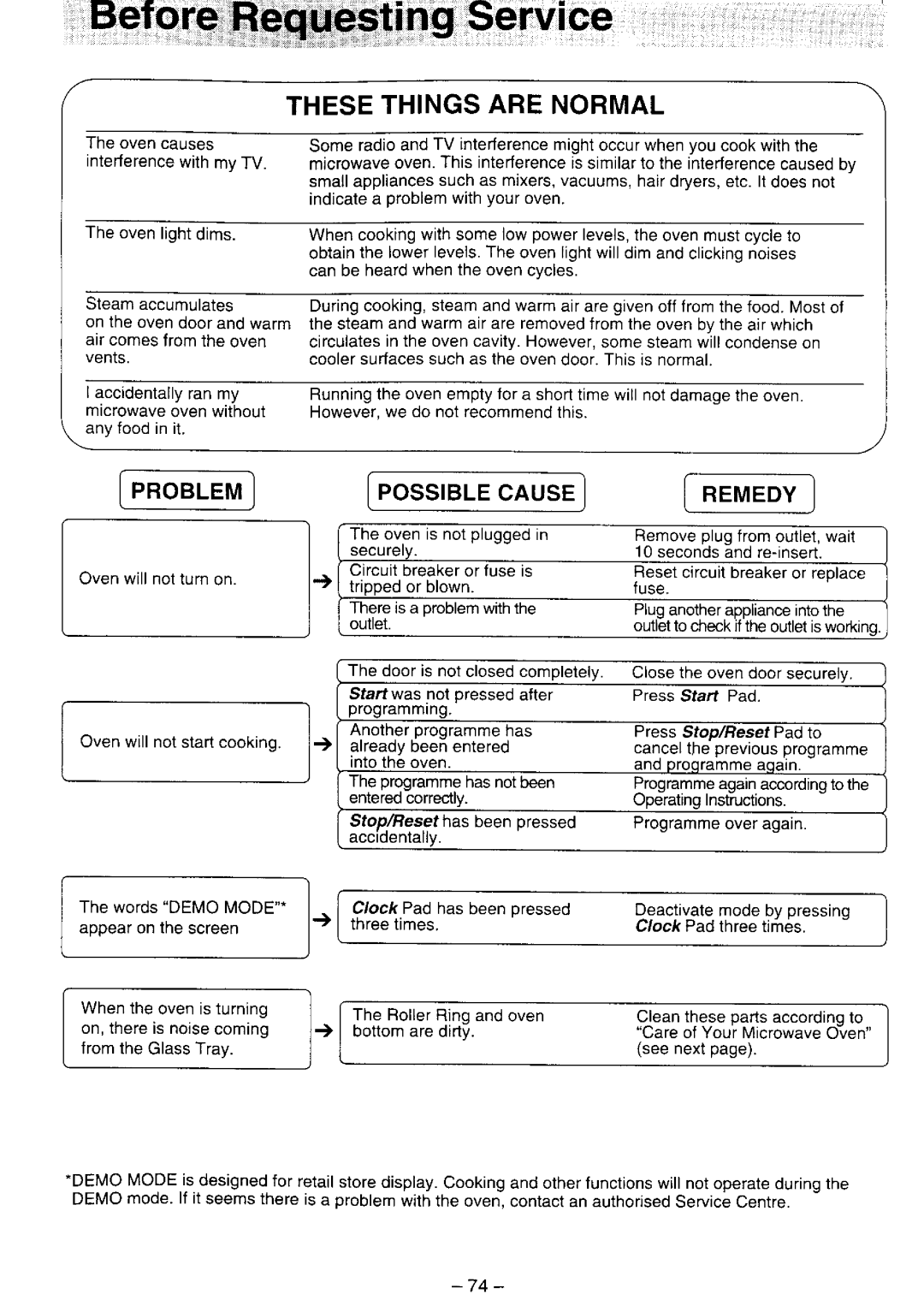 Panasonic NN-S759, NN-S769 manual 