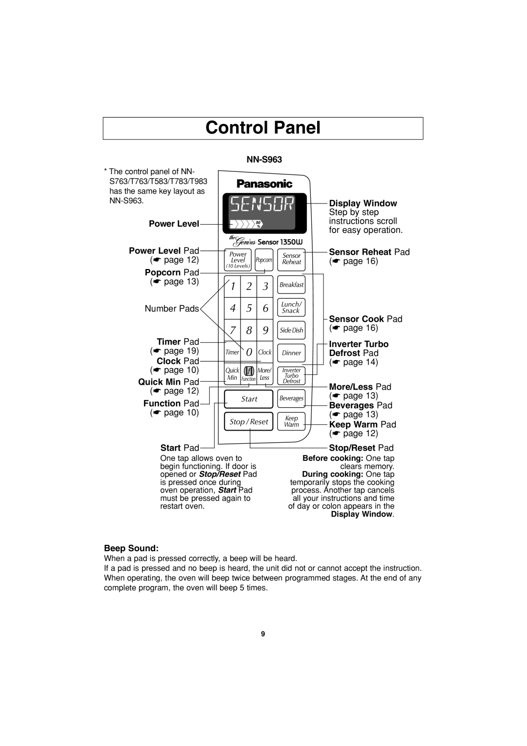 Panasonic NN-S963, NN-S763, NN-T763 important safety instructions Control Panel, Beep Sound 