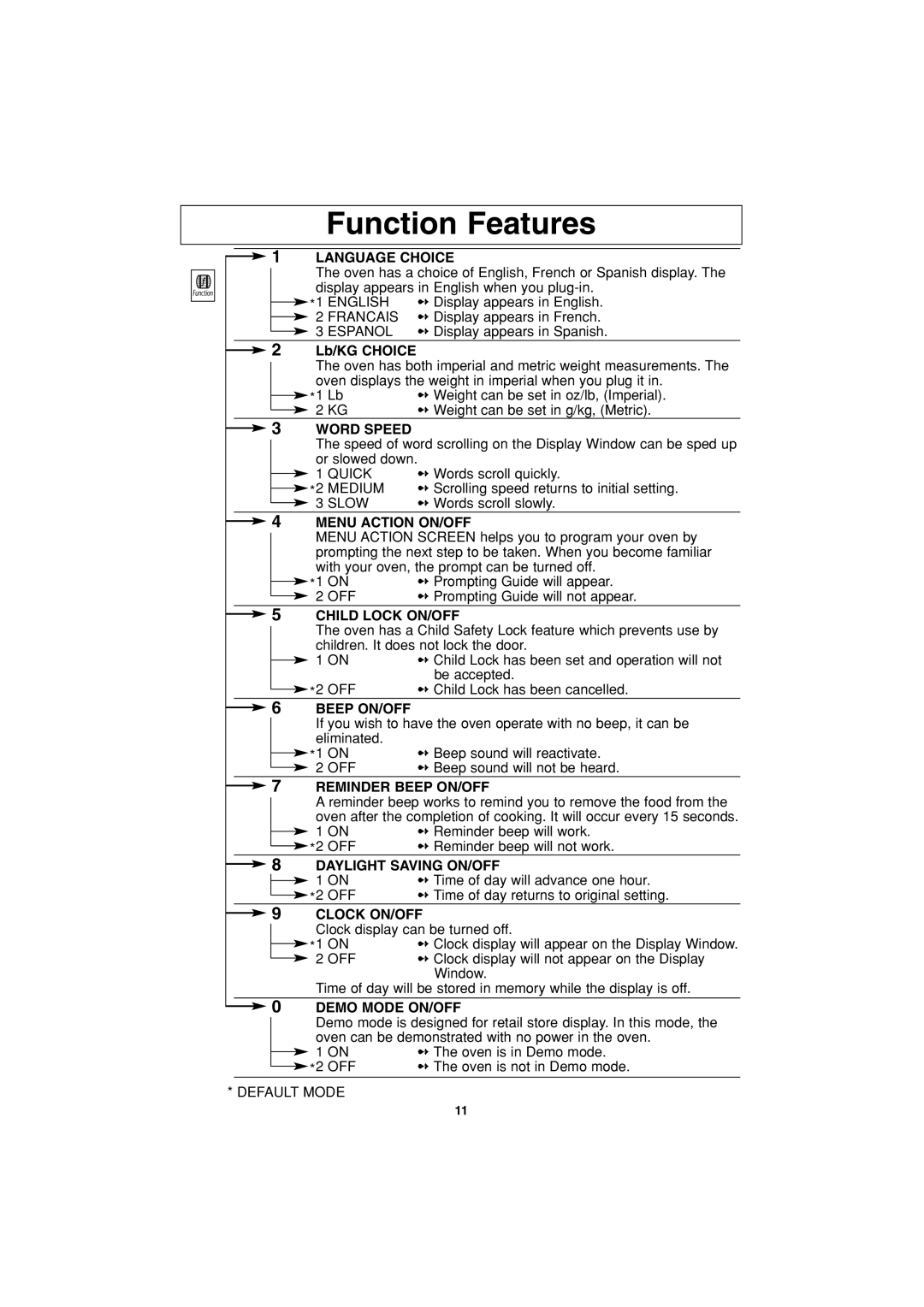 Panasonic NN-T763, NN-S763, NN-S963 important safety instructions Function Features 