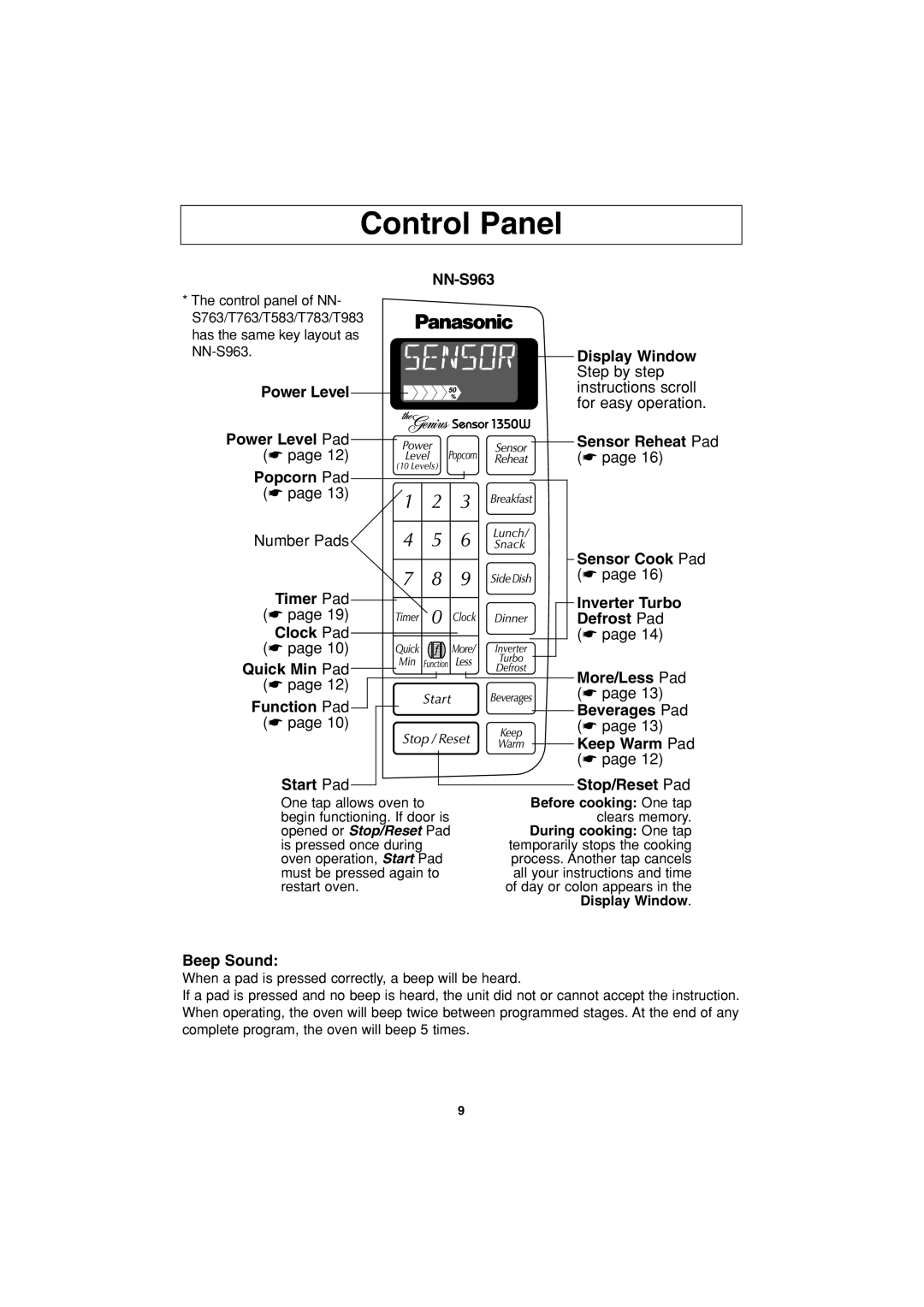 Panasonic NN-S963, NN-S763, NN-T763 important safety instructions Control Panel 