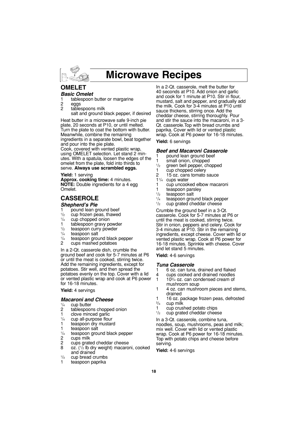 Panasonic NN-S963, NN-S763 Microwave Recipes, Basic Omelet, Shepherd’s Pie, Macaroni and Cheese, Tuna Casserole 