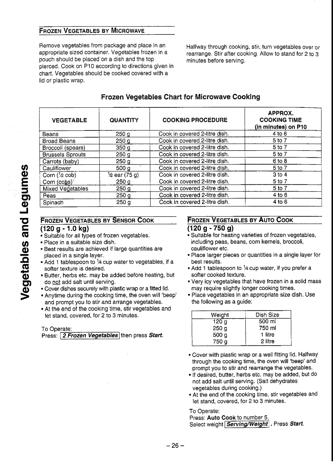 Panasonic NN-S752, NN-S782 manual 