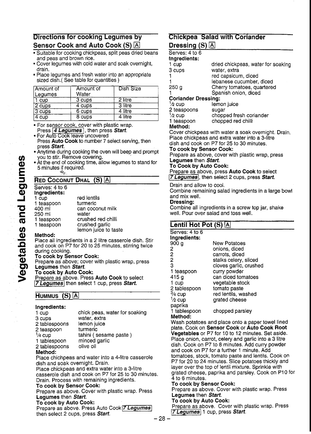 Panasonic NN-S752, NN-S782 manual 