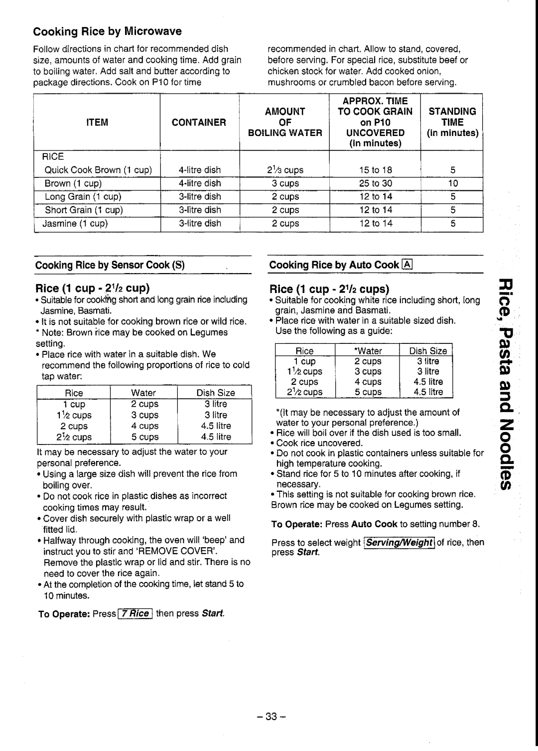 Panasonic NN-S782, NN-S752 manual 