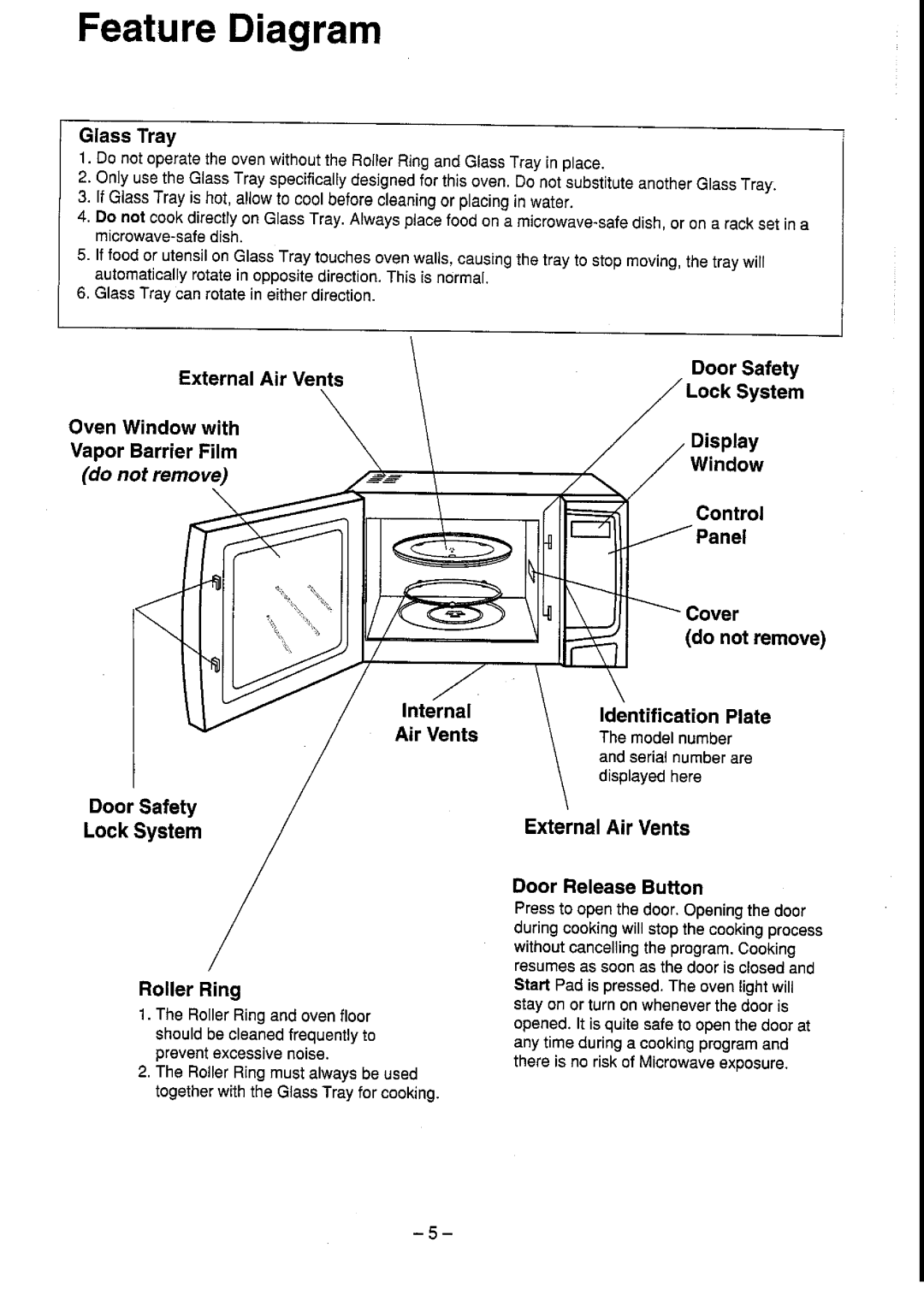 Panasonic NN-S752, NN-S782 manual 