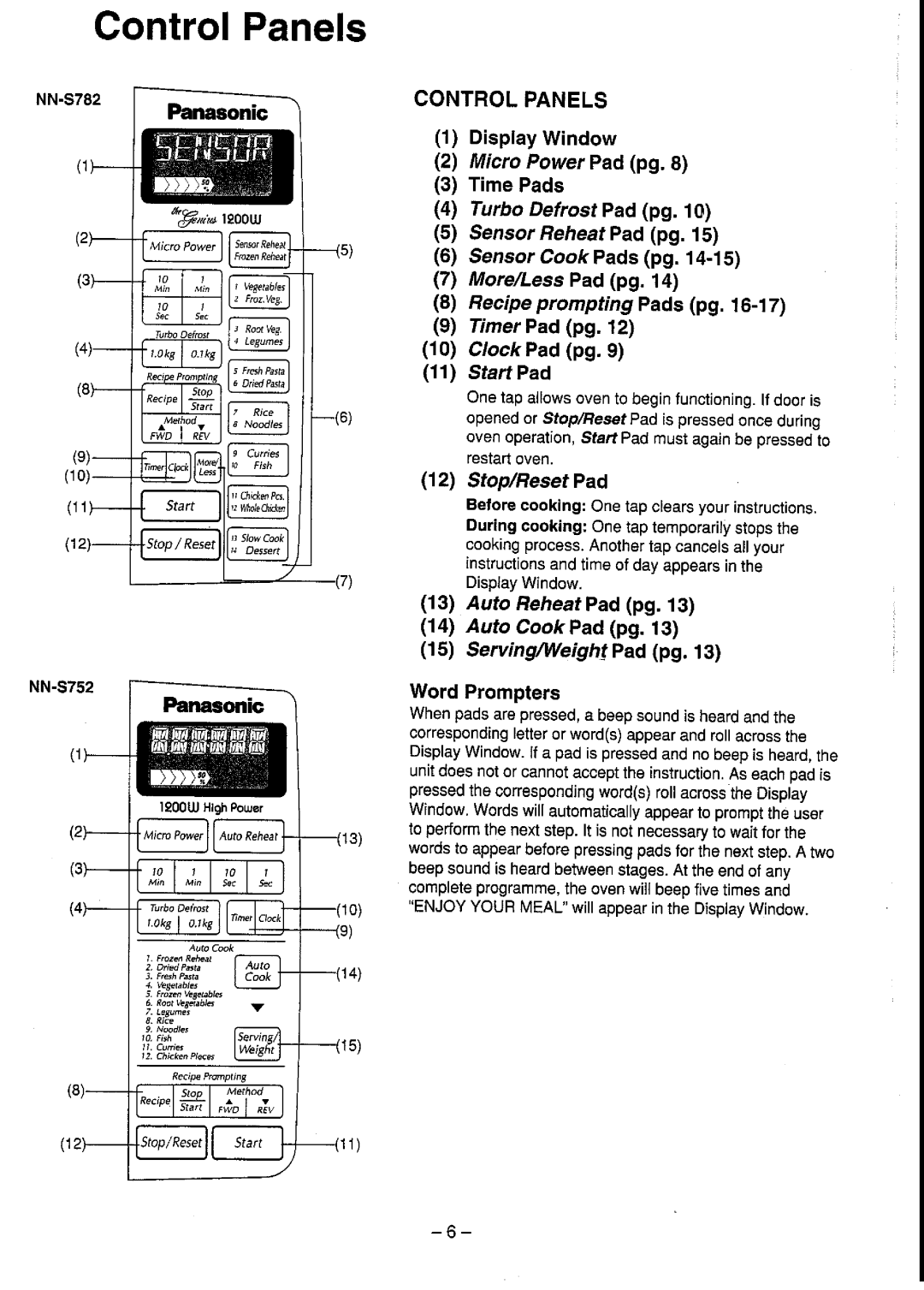 Panasonic NN-S782, NN-S752 manual 