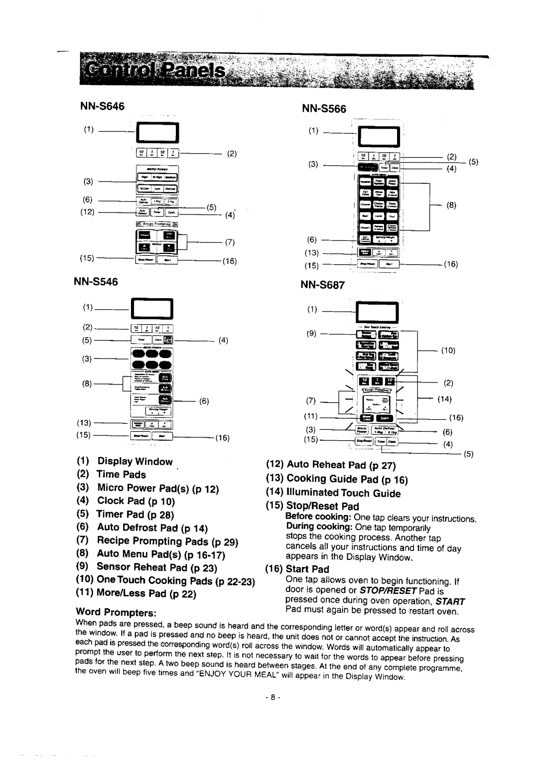 Panasonic NN-S786 manual 