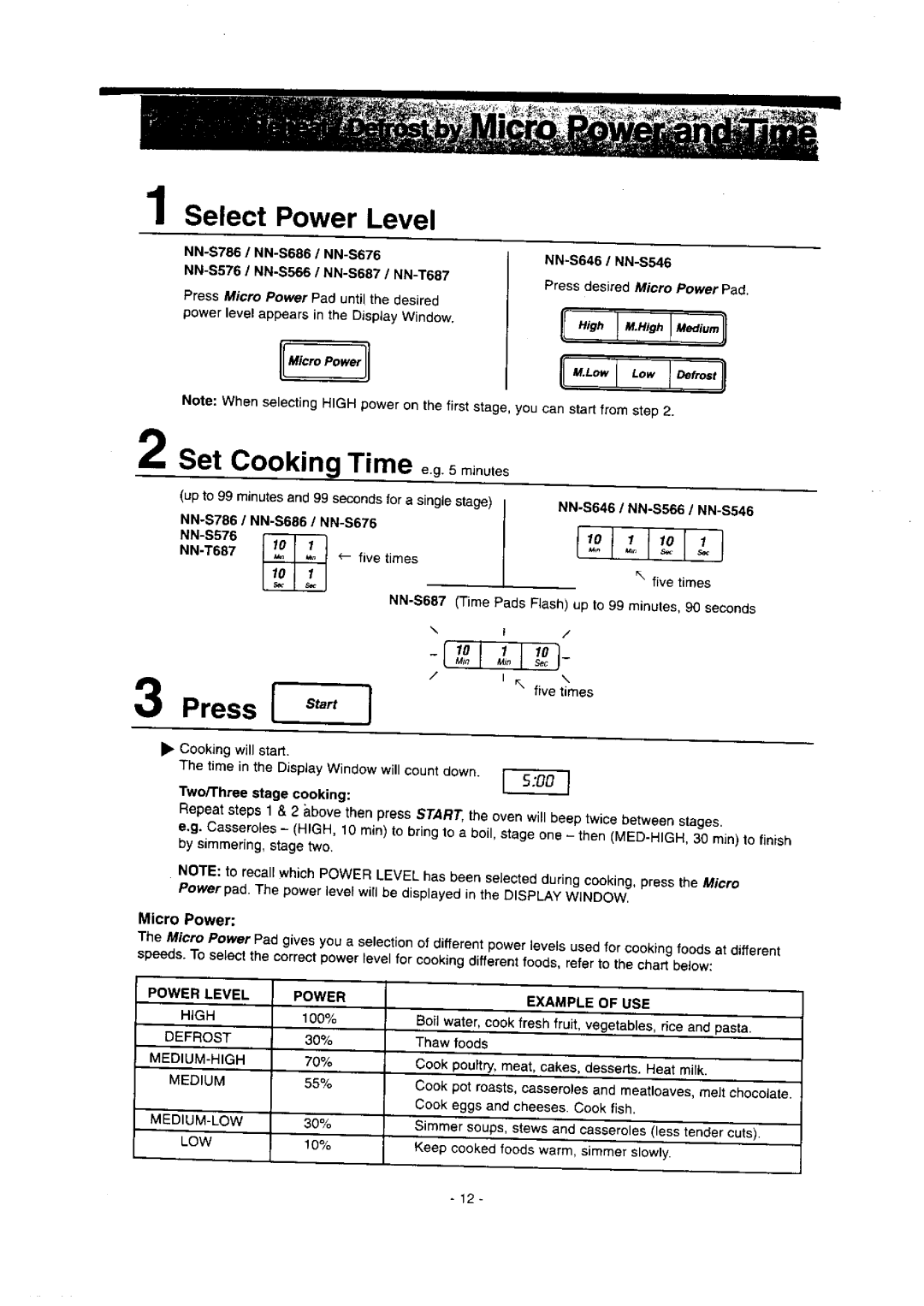 Panasonic NN-S786 manual 