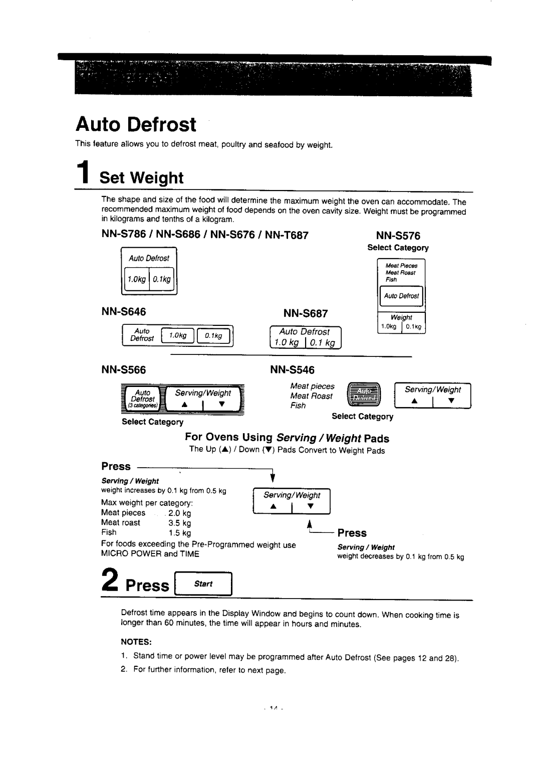 Panasonic NN-S786 manual 