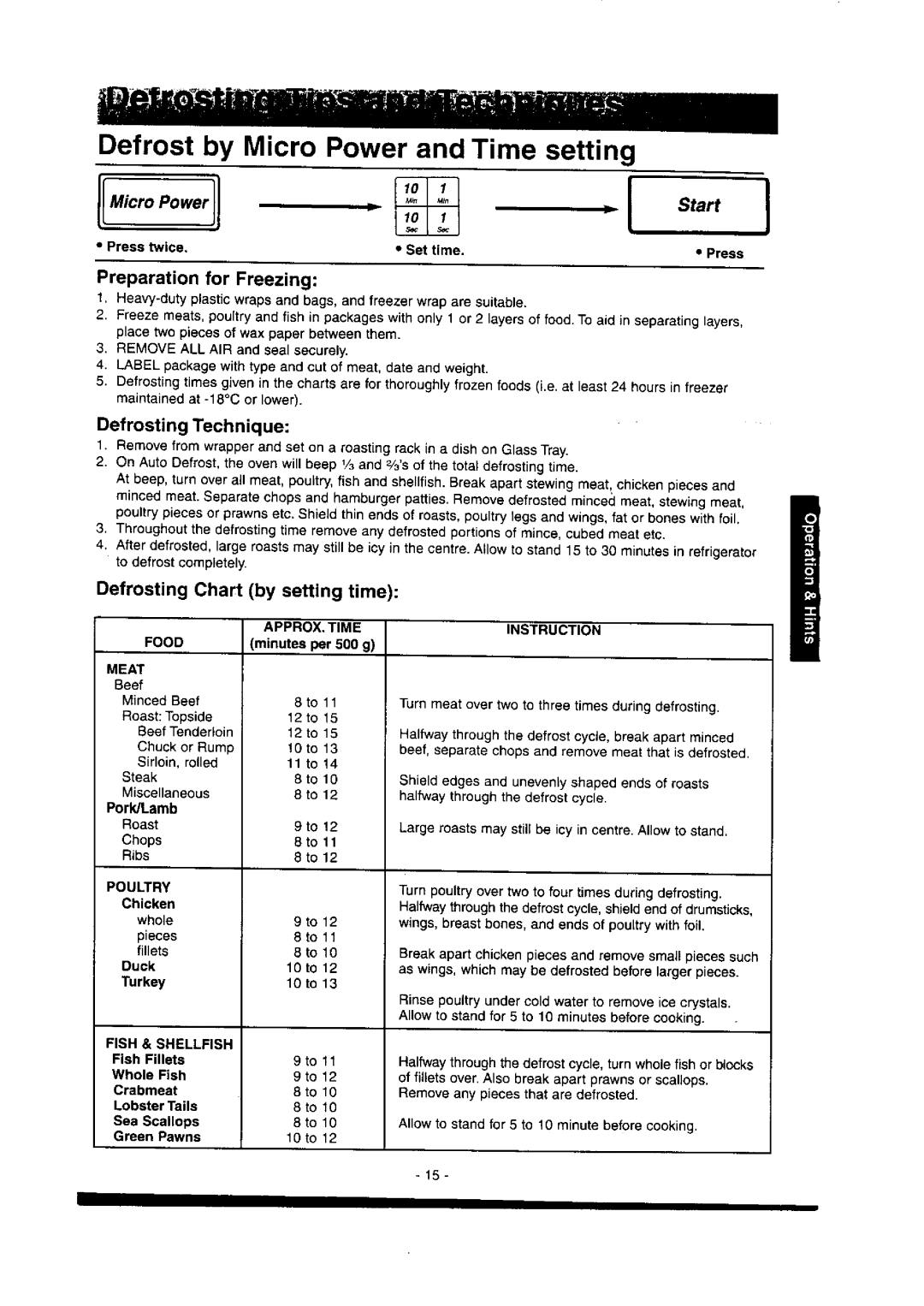 Panasonic NN-S786 manual 