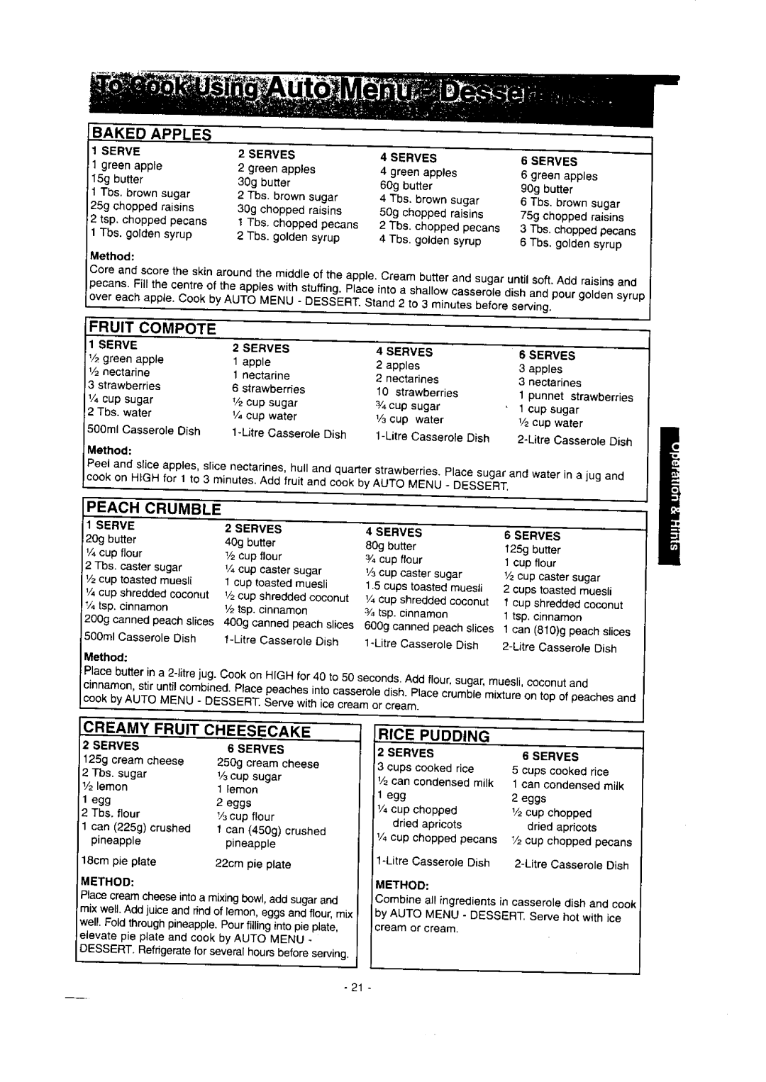 Panasonic NN-S786 manual 