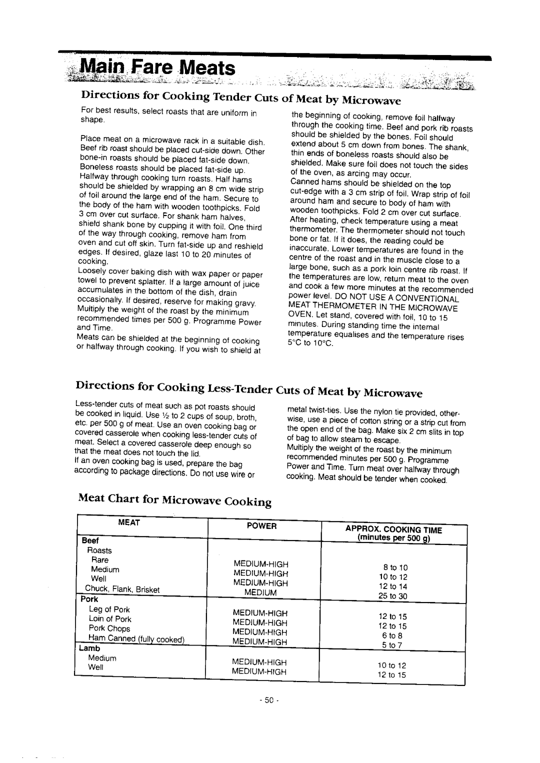 Panasonic NN-S786 manual 