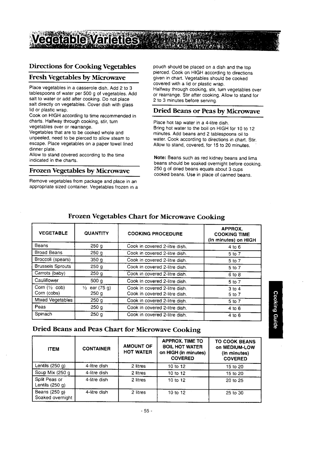 Panasonic NN-S786 manual 