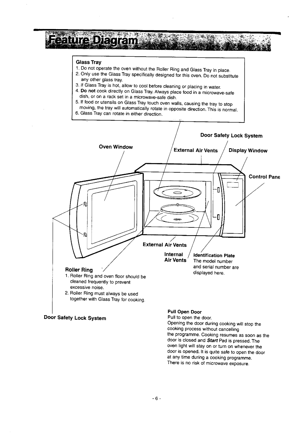 Panasonic NN-S786 manual 