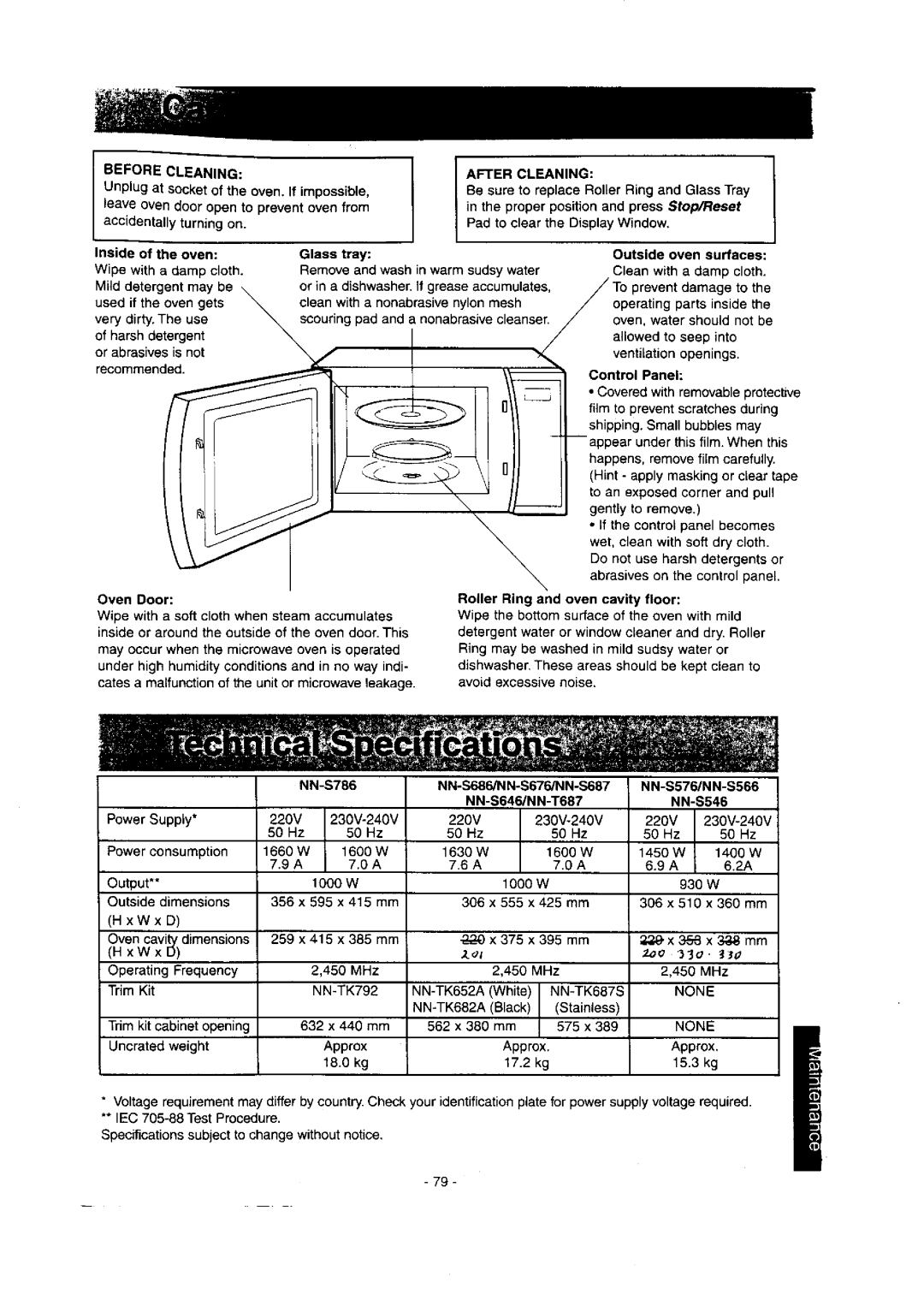 Panasonic NN-S786 manual 