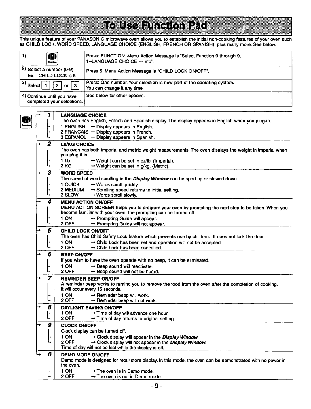 Panasonic NN-S989, NN-S789 manual 