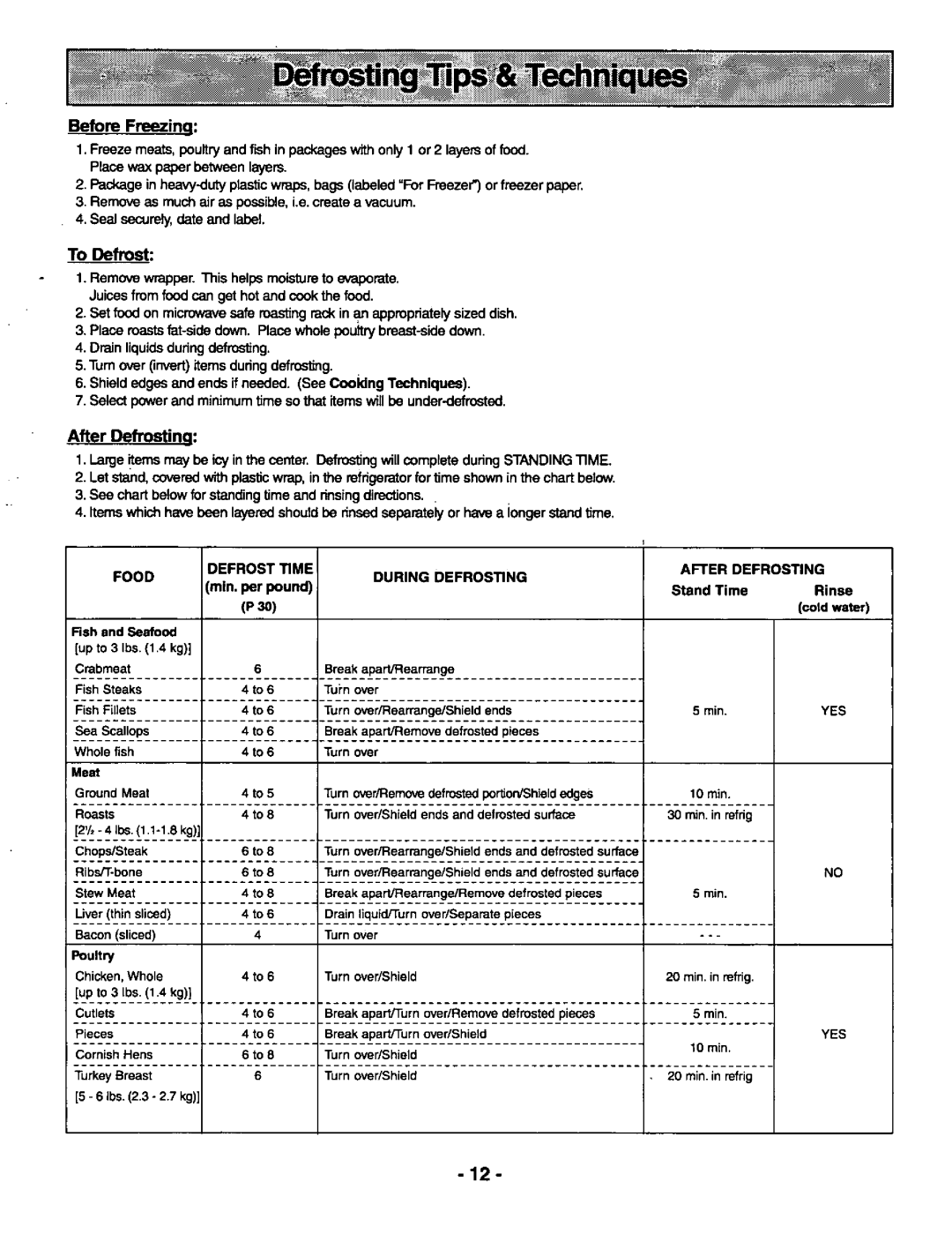 Panasonic NN-S789, NN-S989 manual 