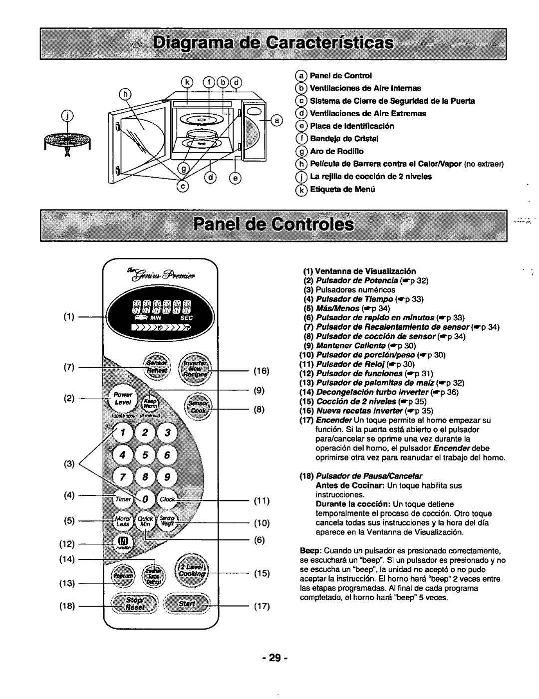 Panasonic NN-S989, NN-S789 manual 