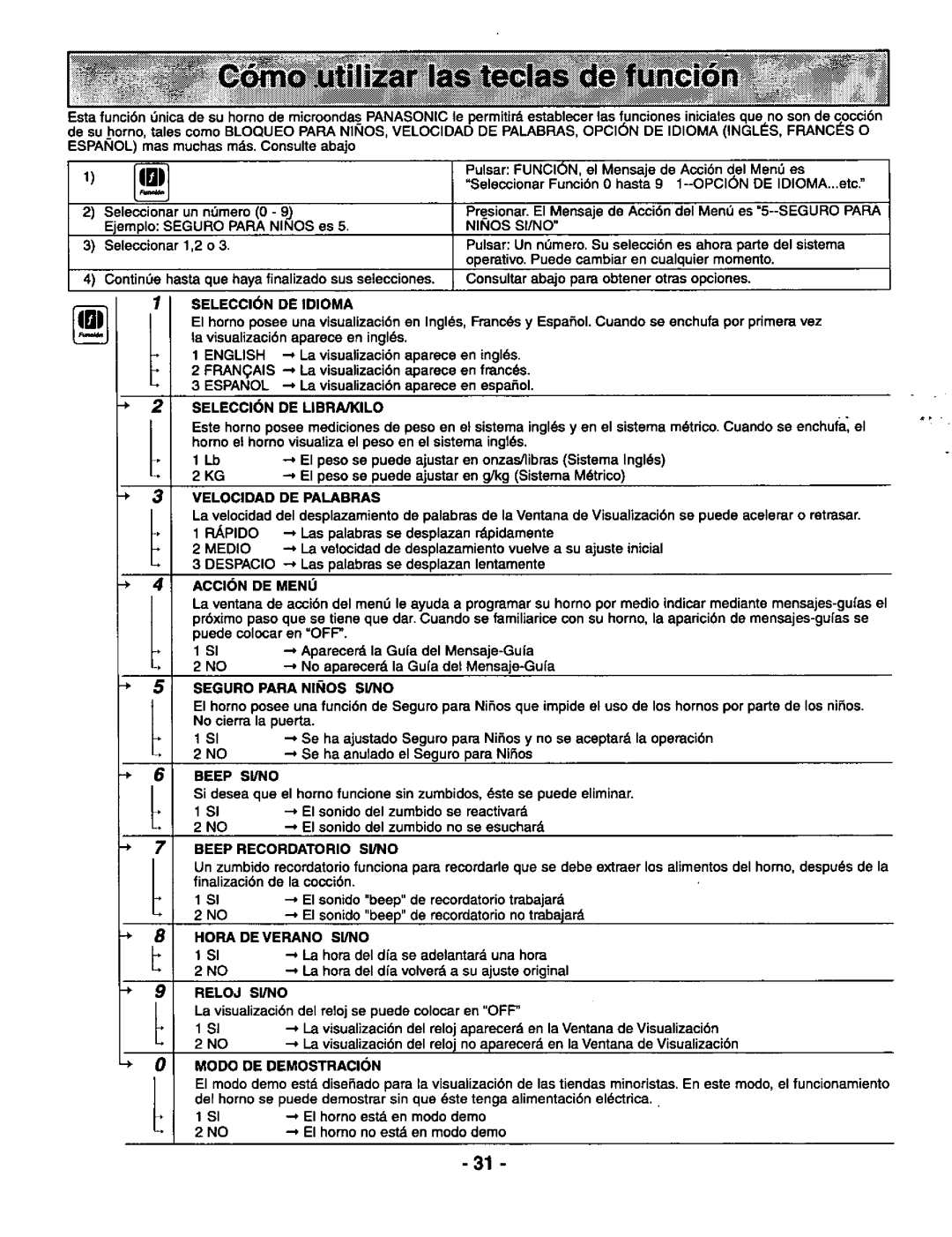 Panasonic NN-S989, NN-S789 manual 