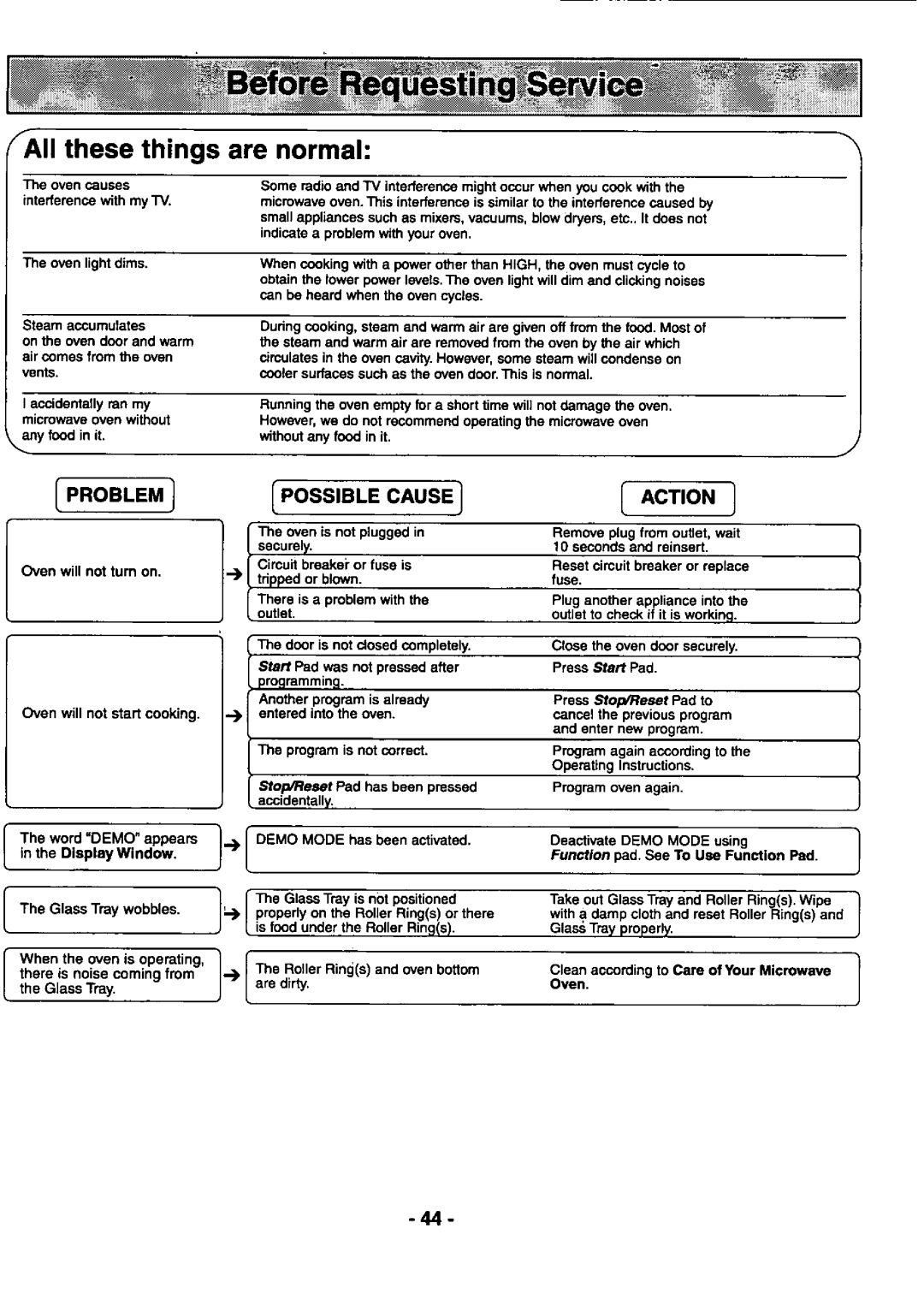 Panasonic NN-S789, NN-S989 manual 