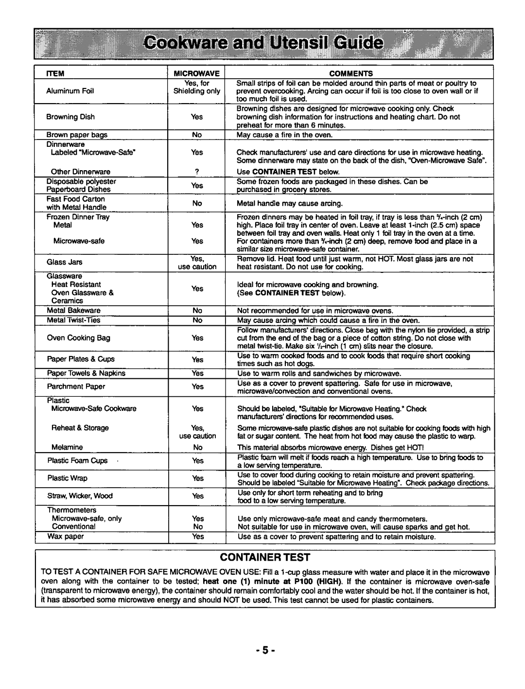 Panasonic NN-S989, NN-S789 manual 